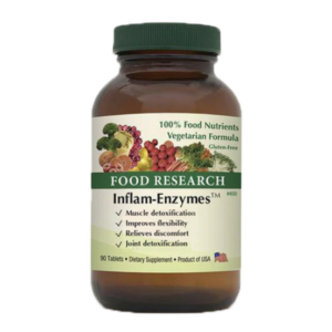 Inflam-Enzymes